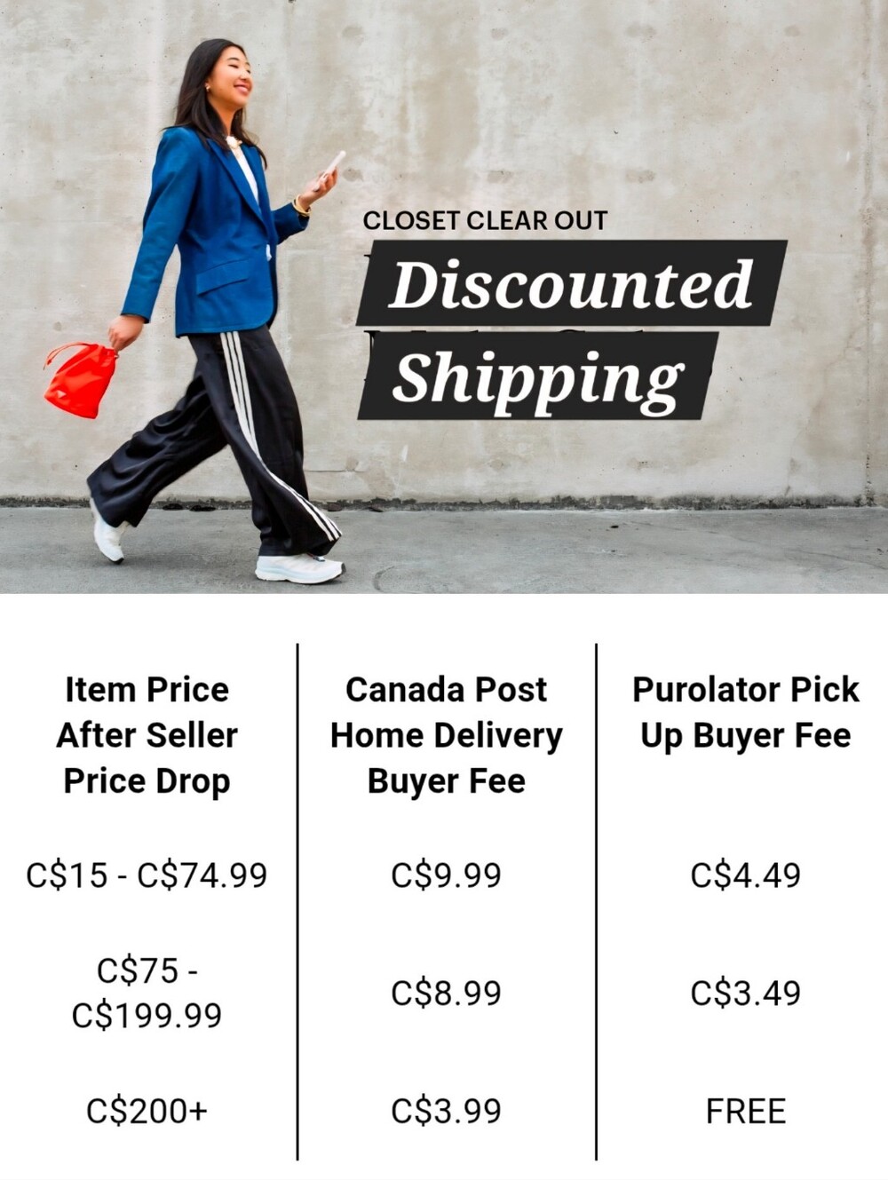 CCO Shipping Discount Guide - Picture 2 of 2